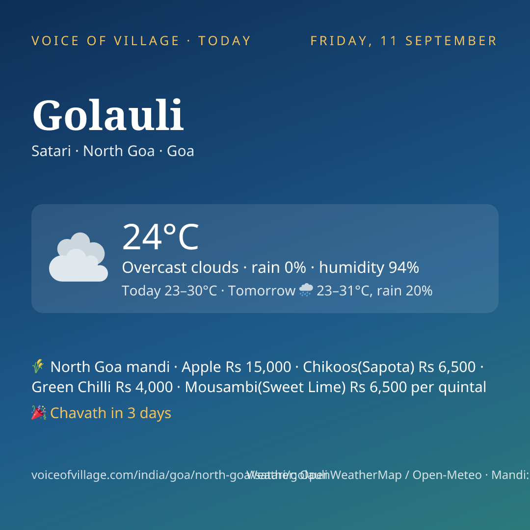 Golauli today
