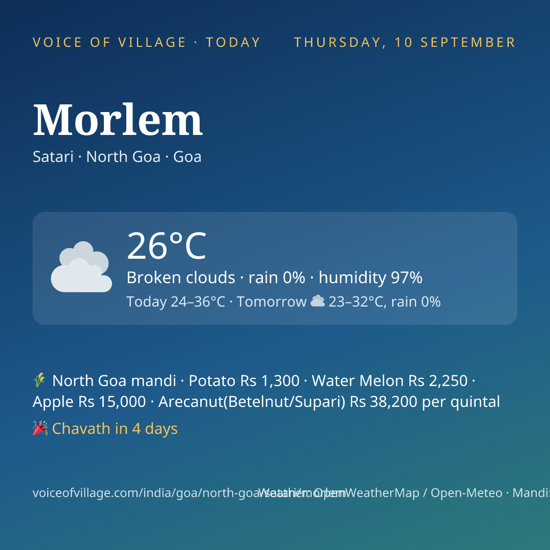 Morlem today