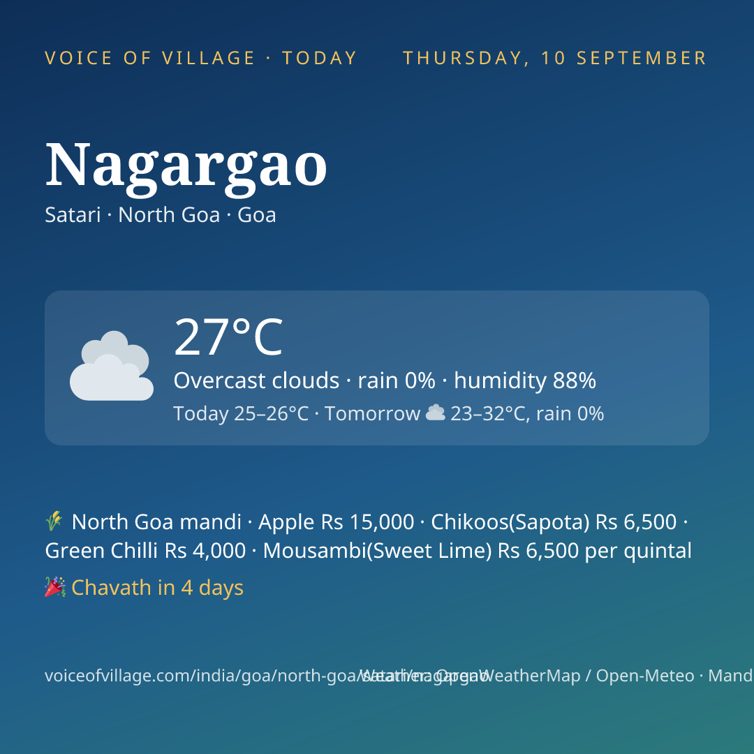 Nagargao today