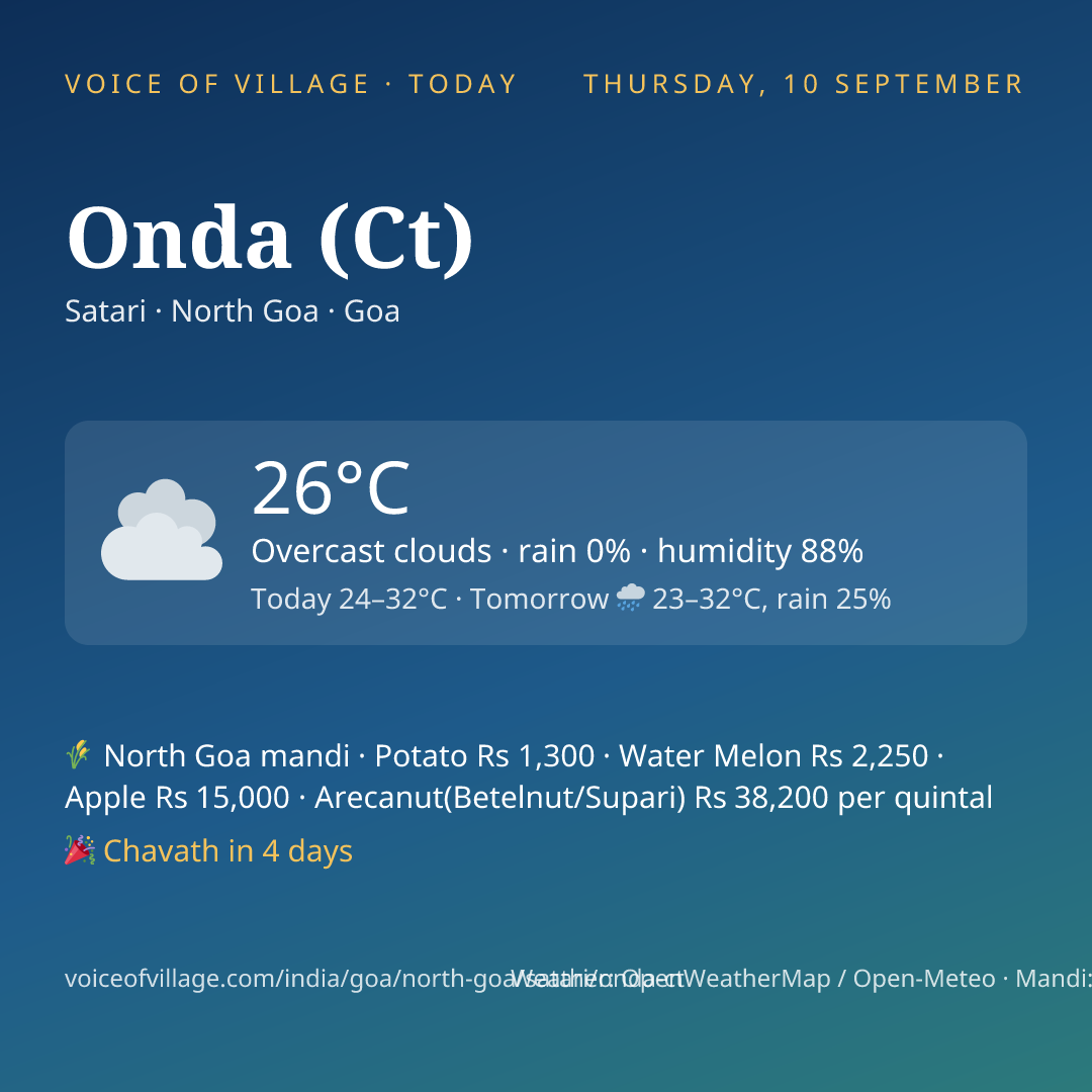Onda (Ct) today