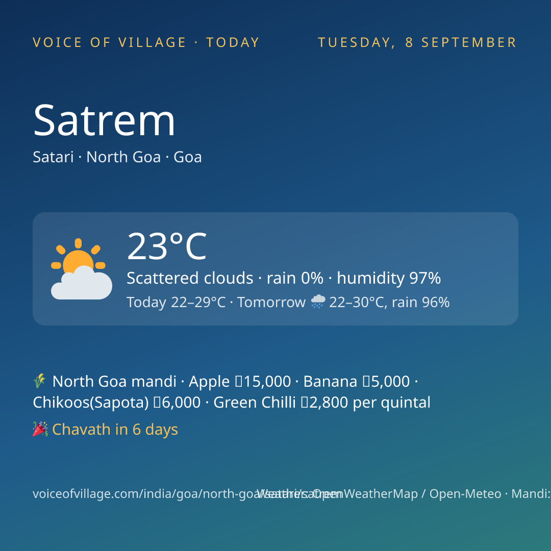Satrem today