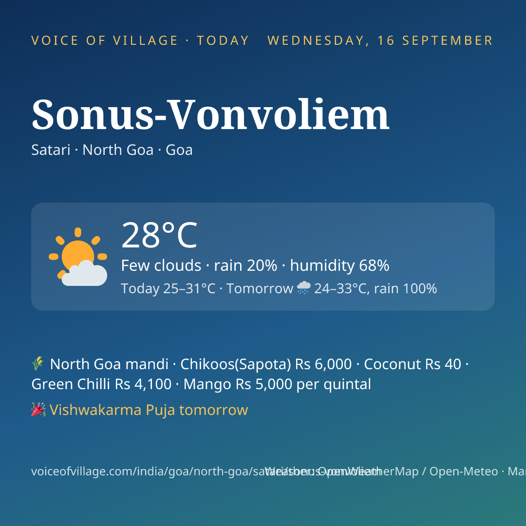 Sonus-Vonvoliem today