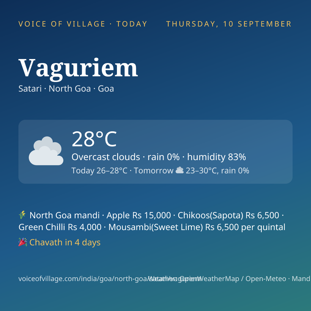 Vaguriem today