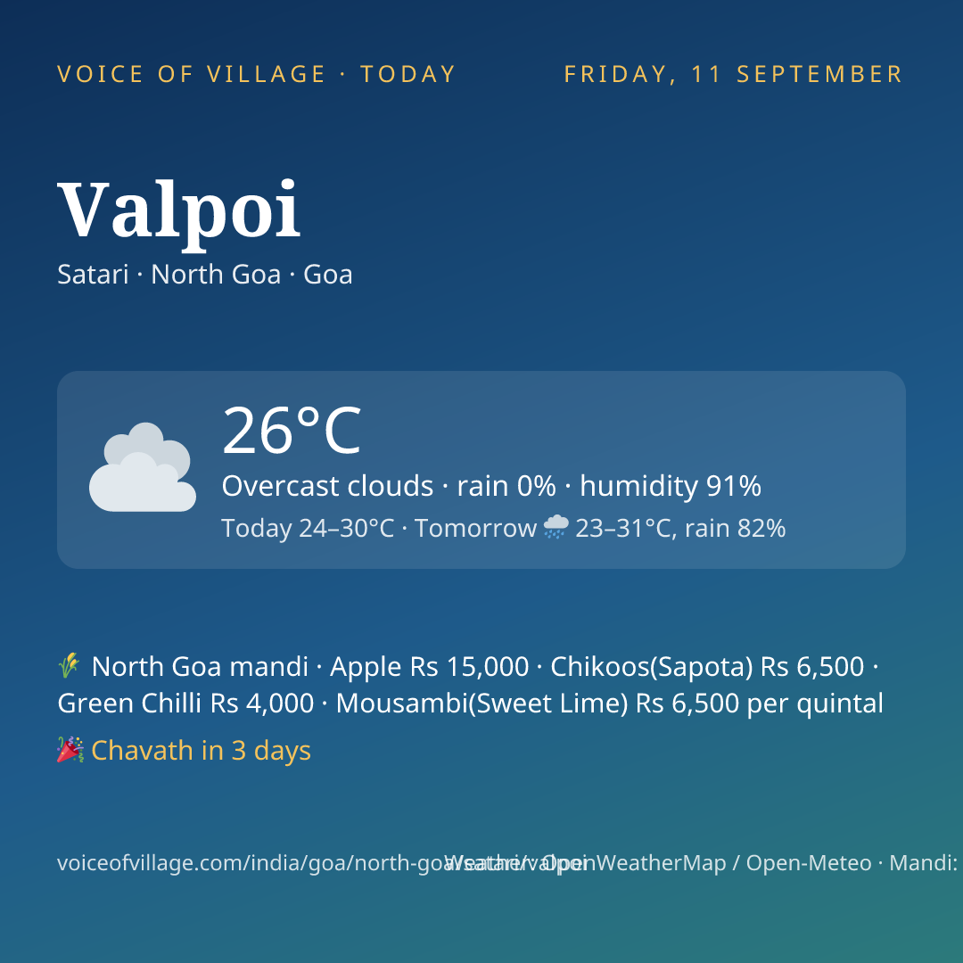 Valpoi today
