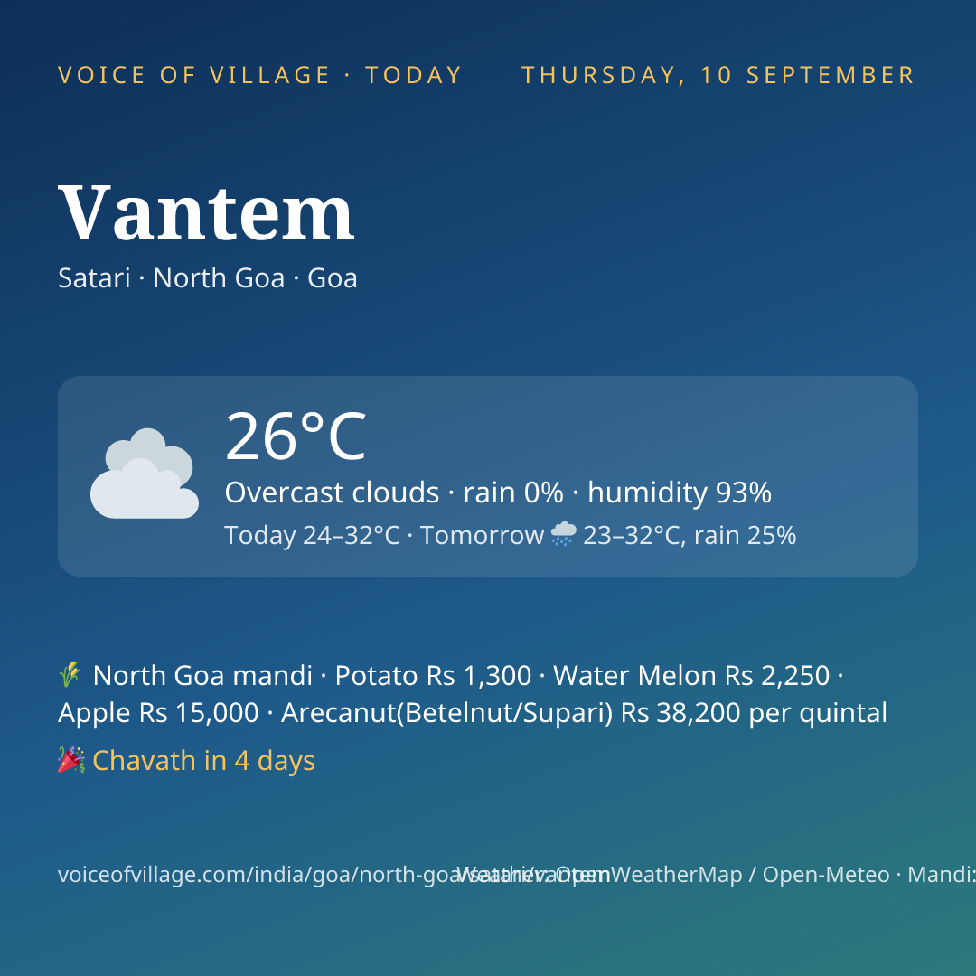 Vantem today
