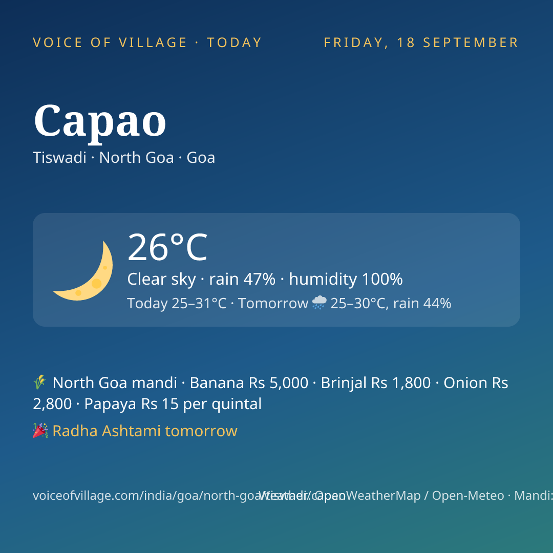 Capao today