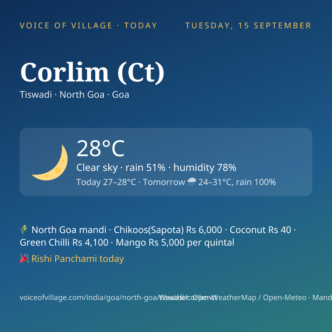 Corlim (Ct) today