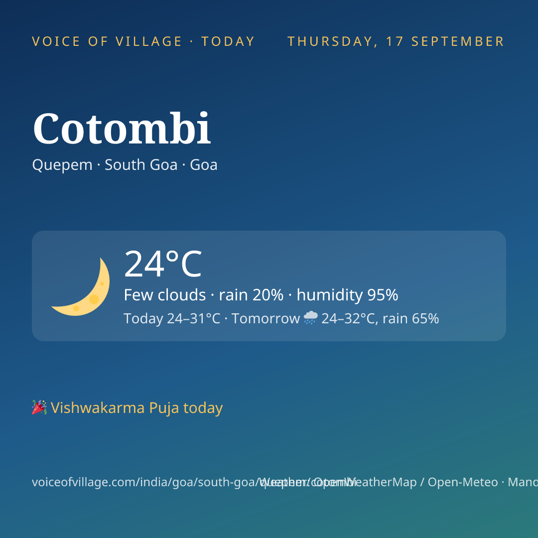 Cotombi today