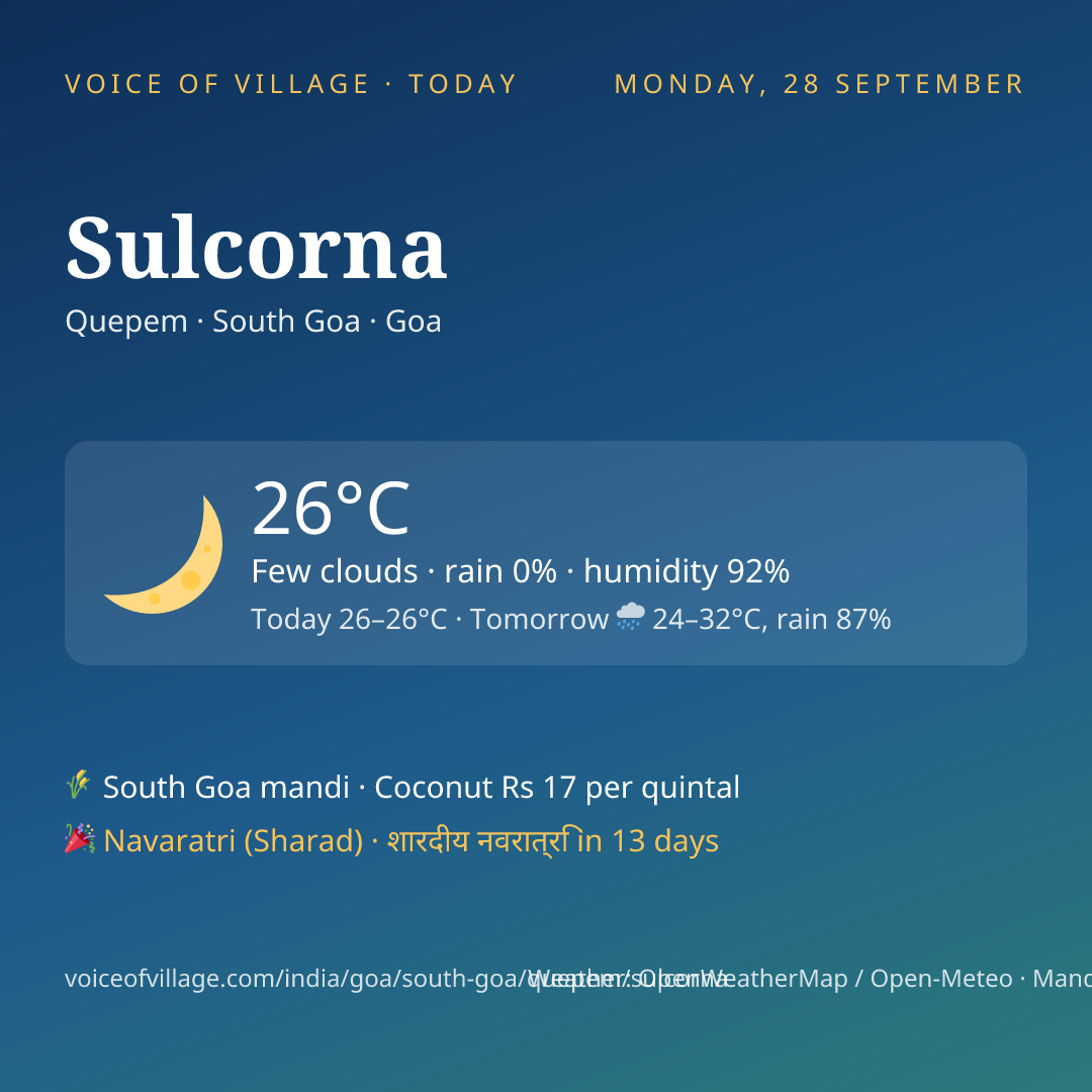 Sulcorna today