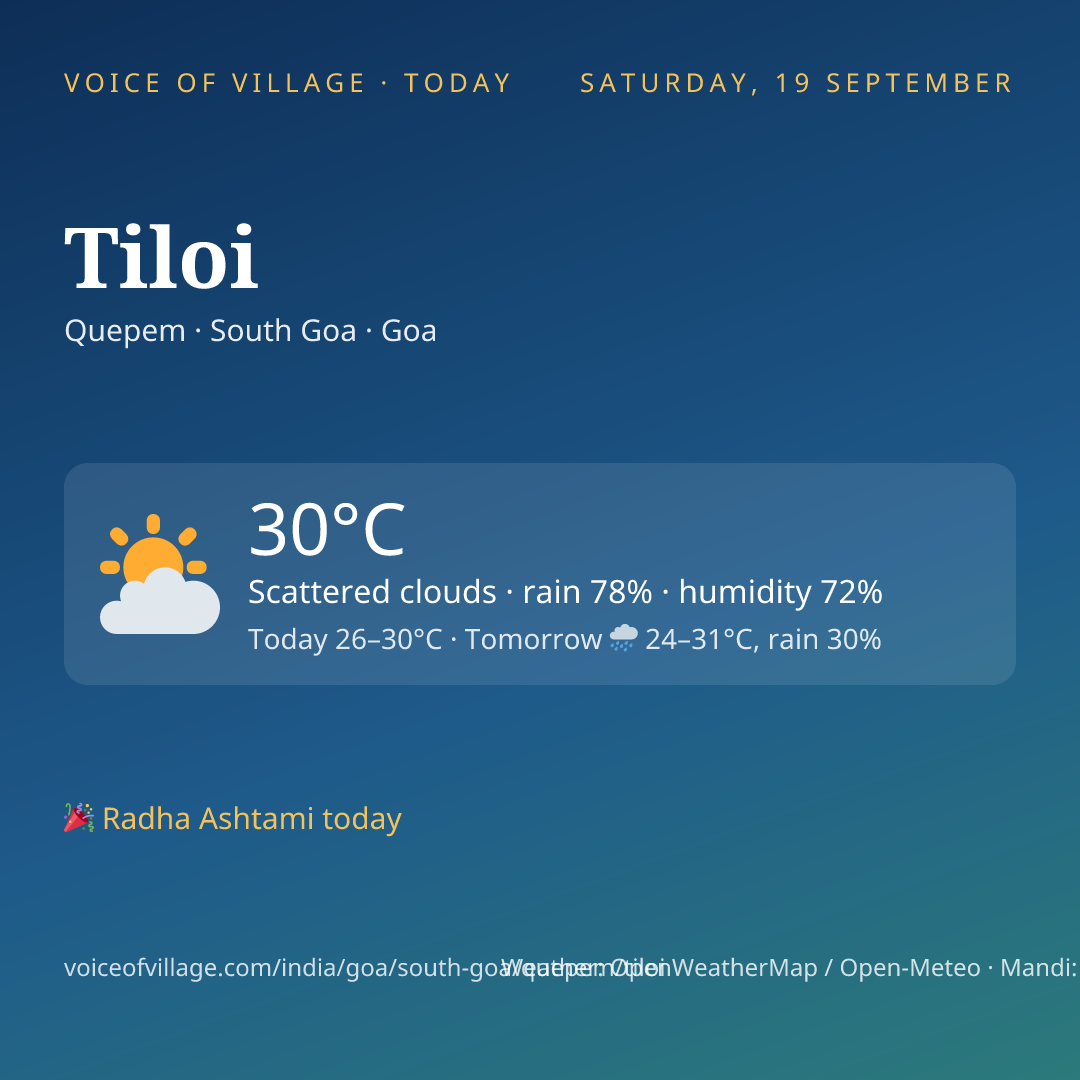 Tiloi today