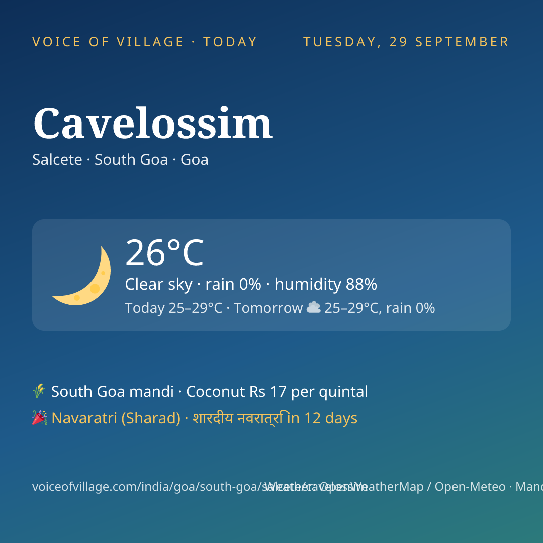 Cavelossim today