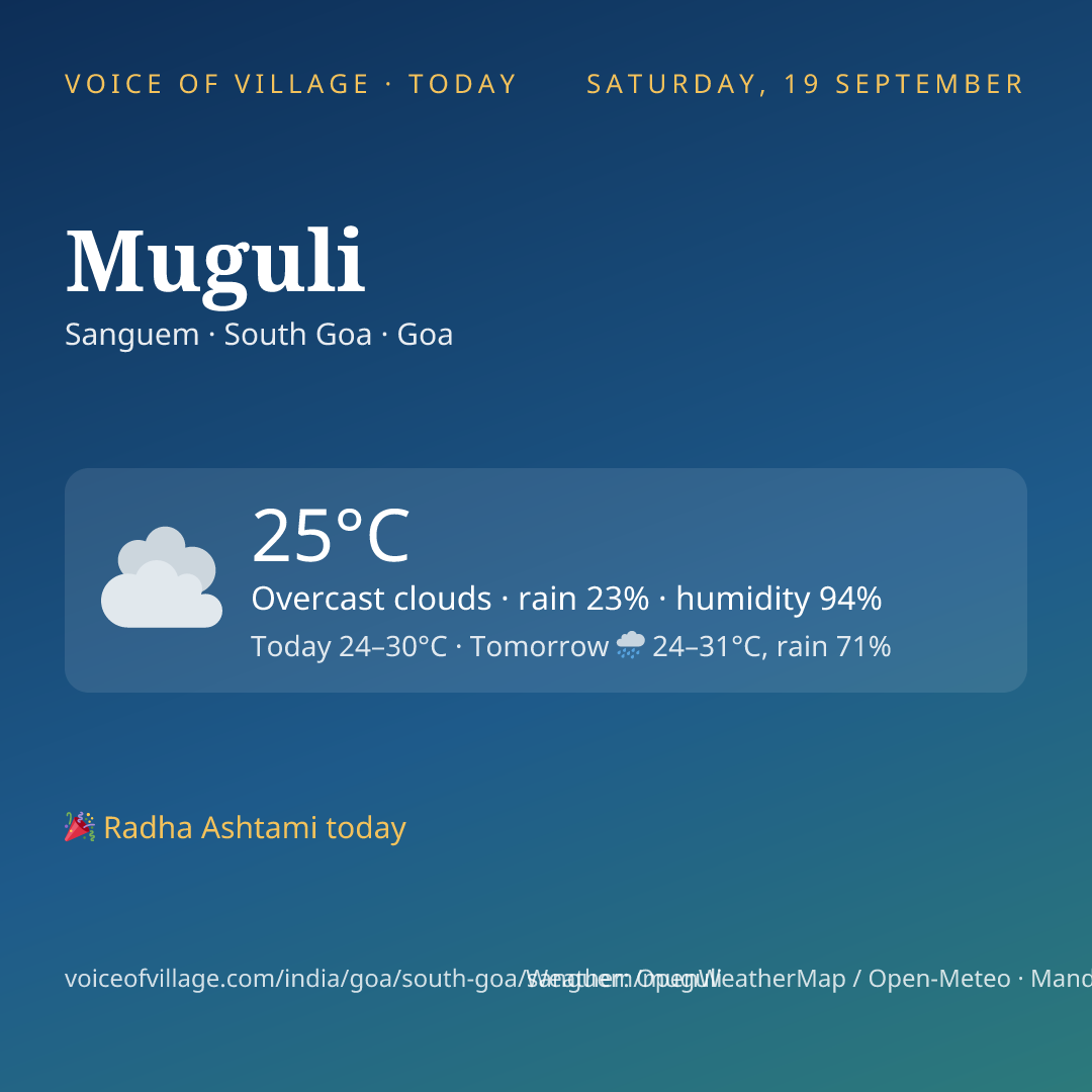 Muguli today