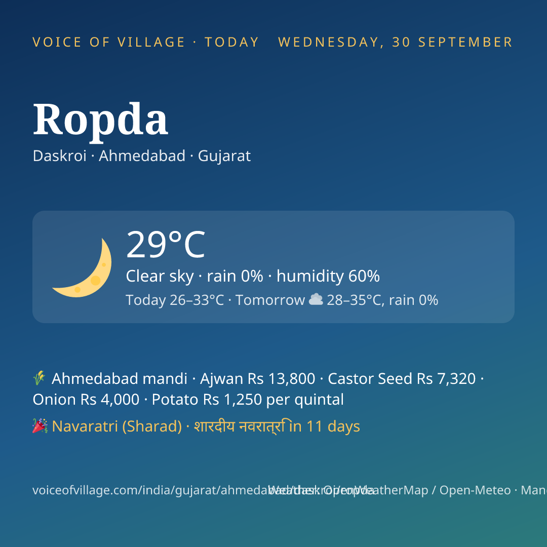 Ropda today
