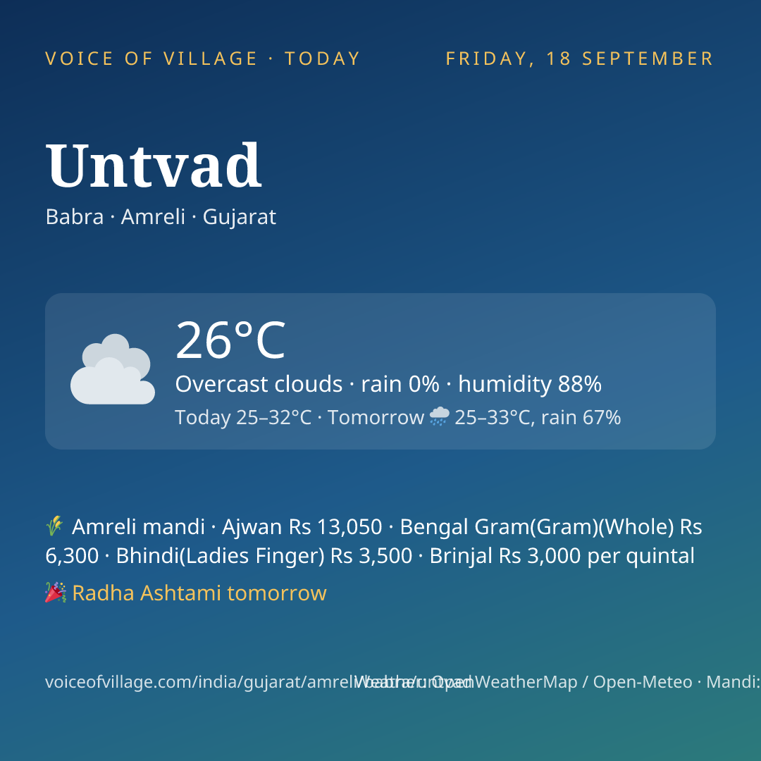 Untvad today