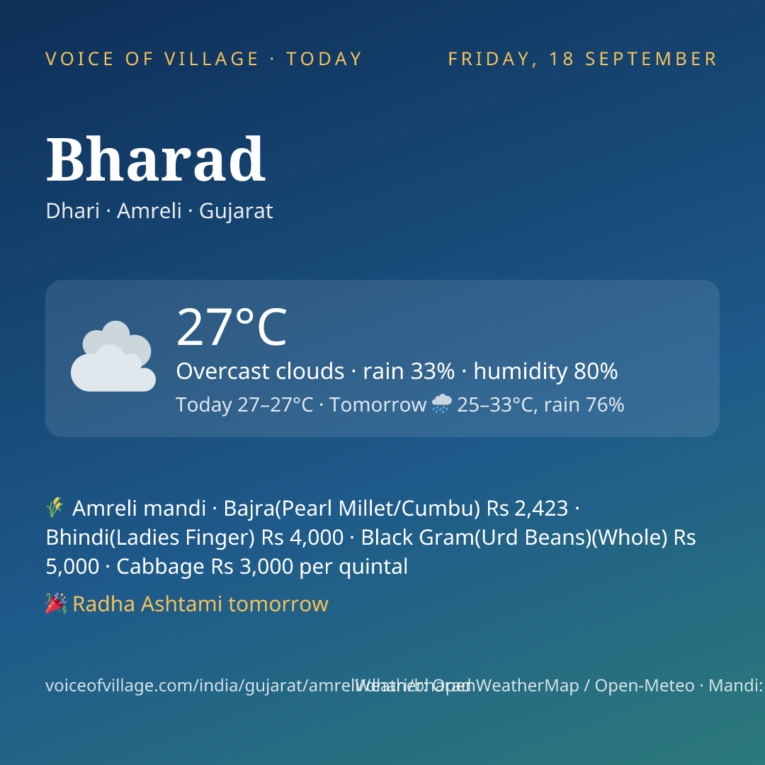 Bharad today