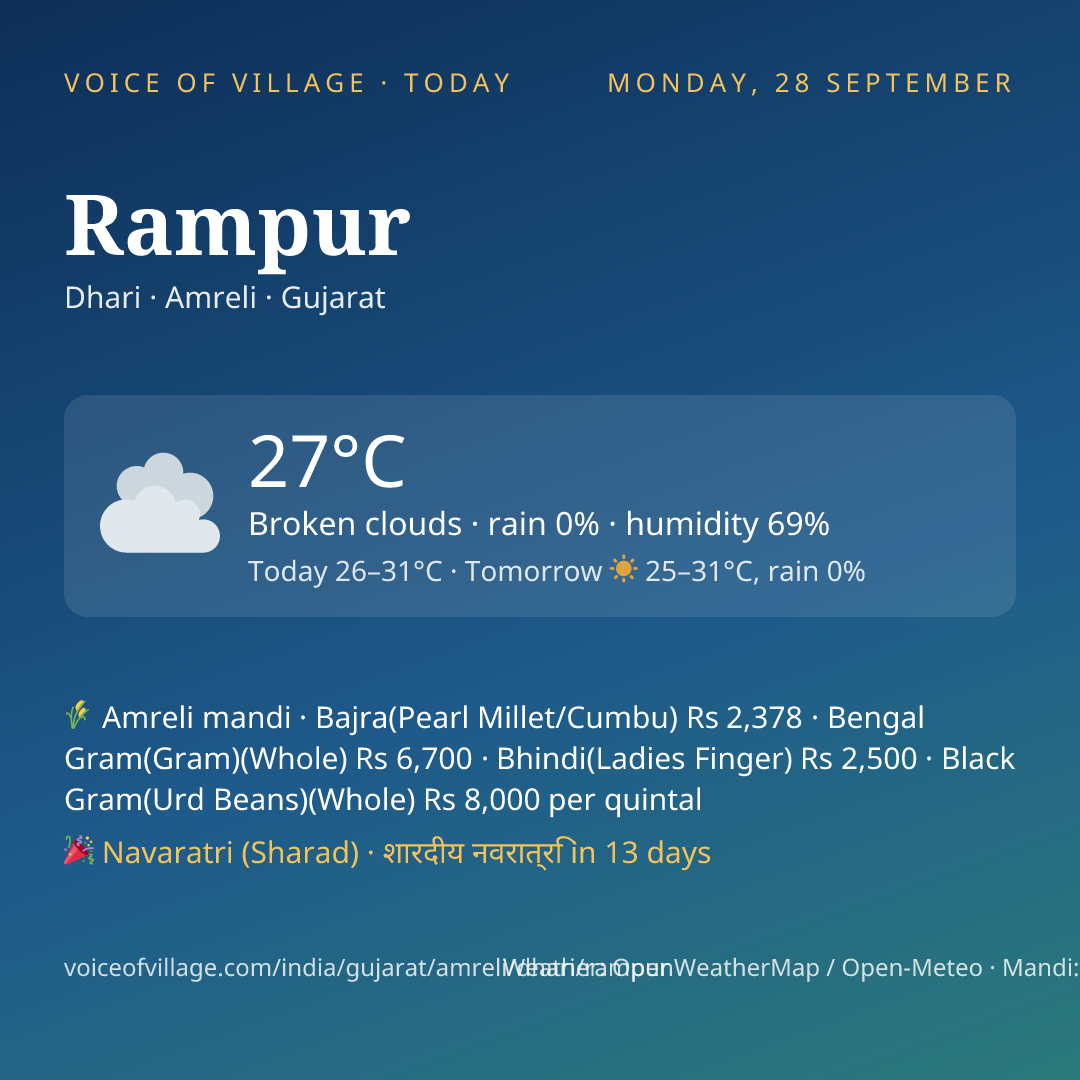 Rampur today