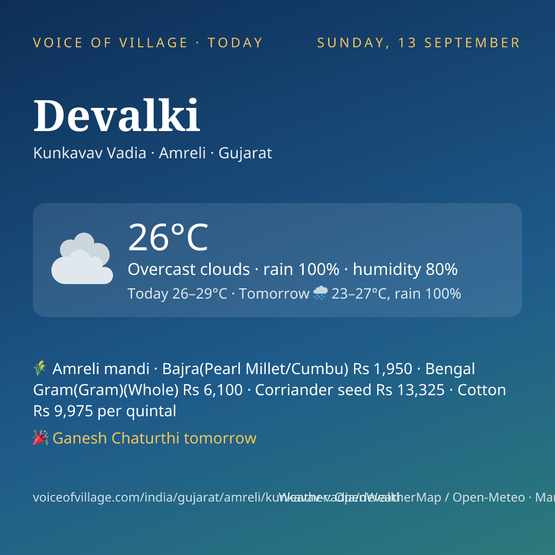 Devalki today