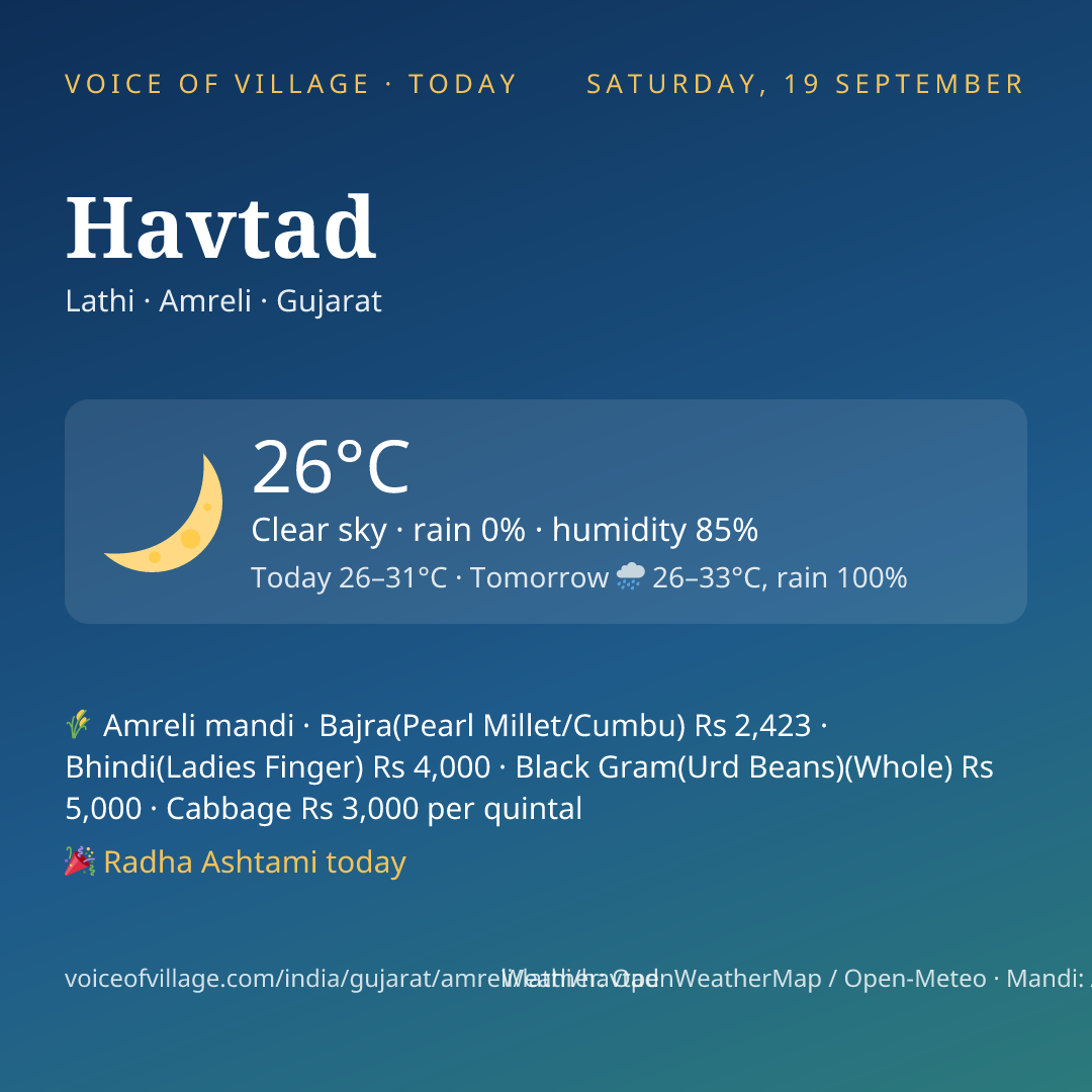 Havtad today