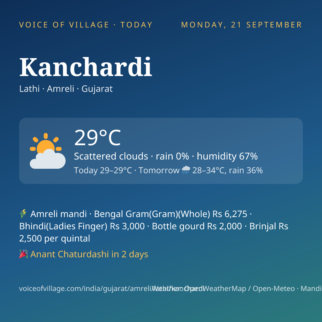 Kanchardi today