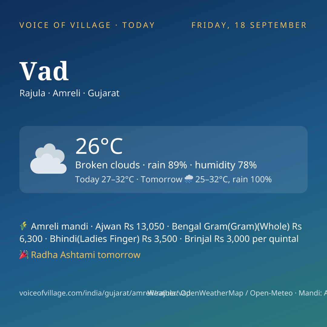 Vad today