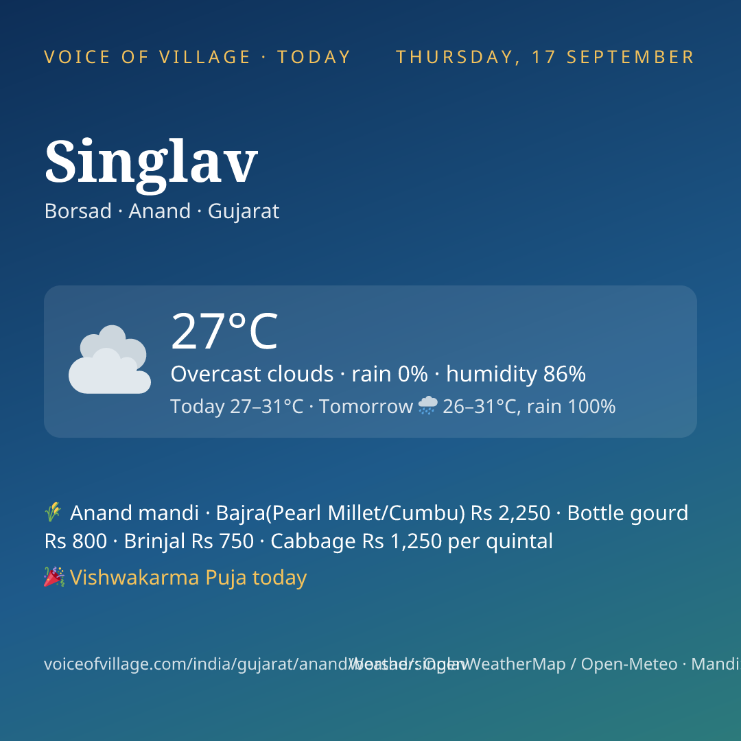 Singlav today