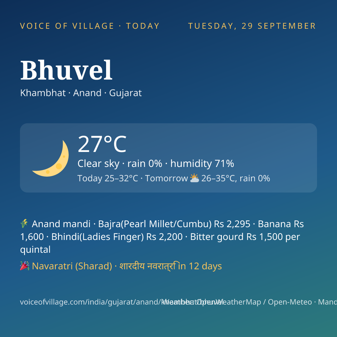 Bhuvel today