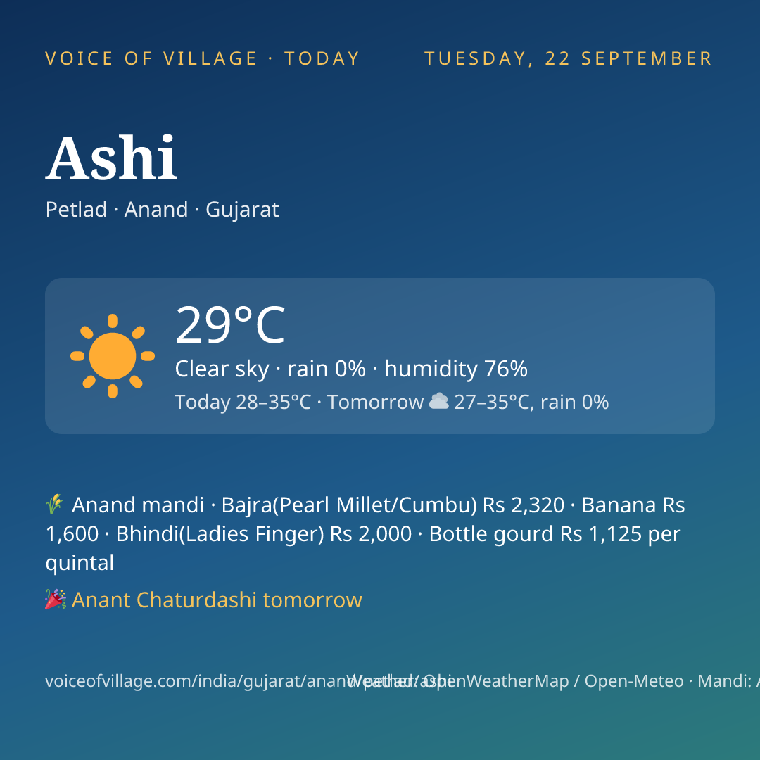 Ashi today
