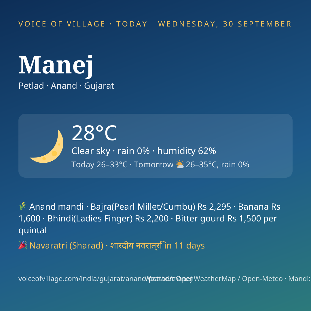 Manej today