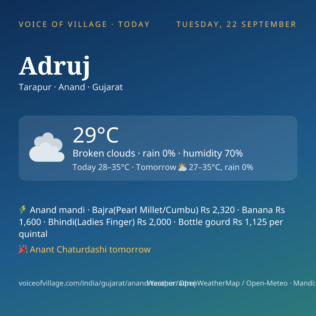 Adruj today