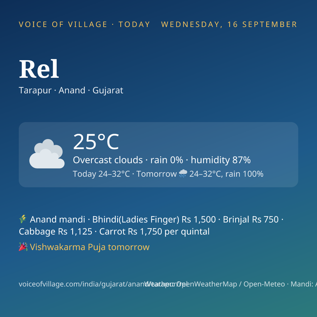 Rel today