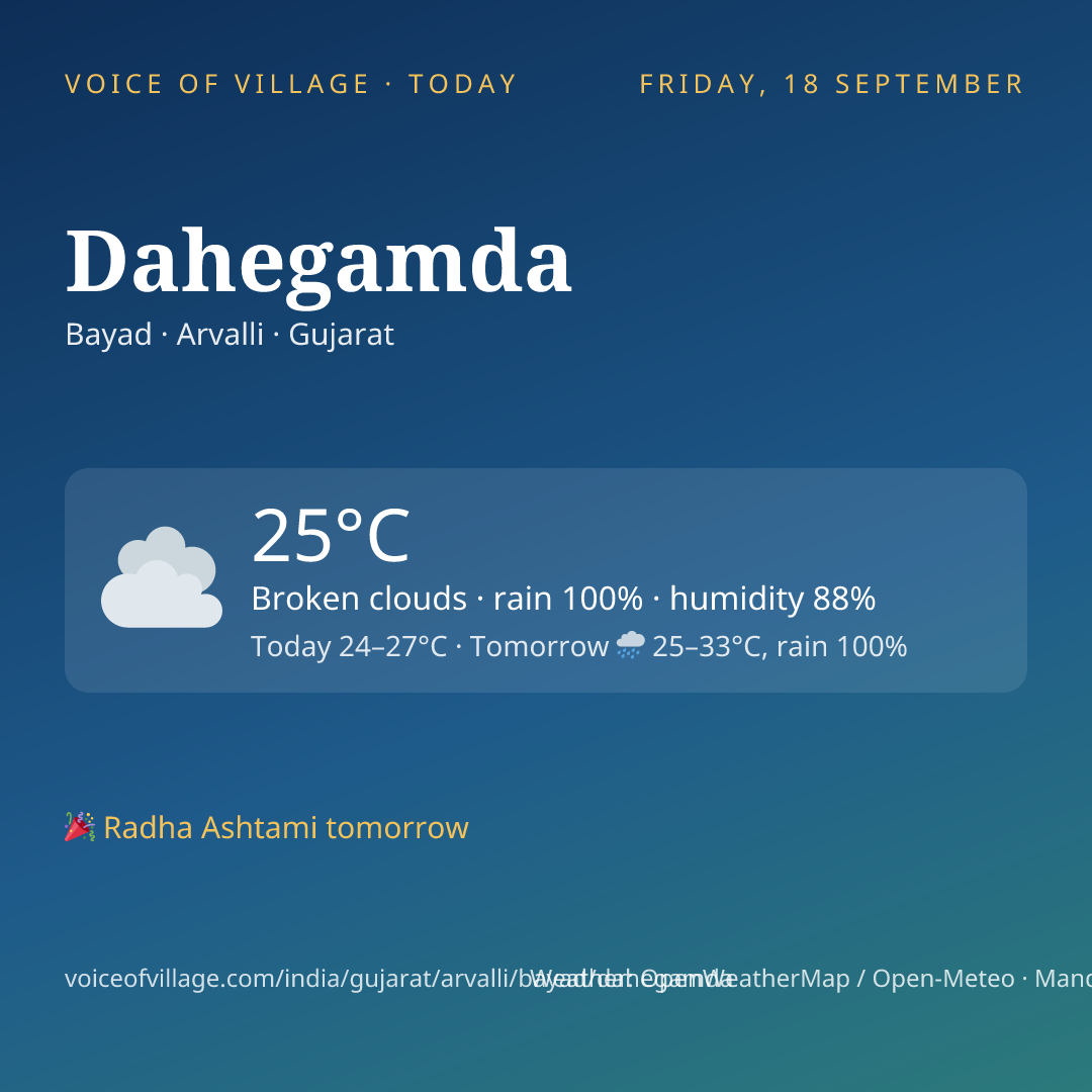 Dahegamda today