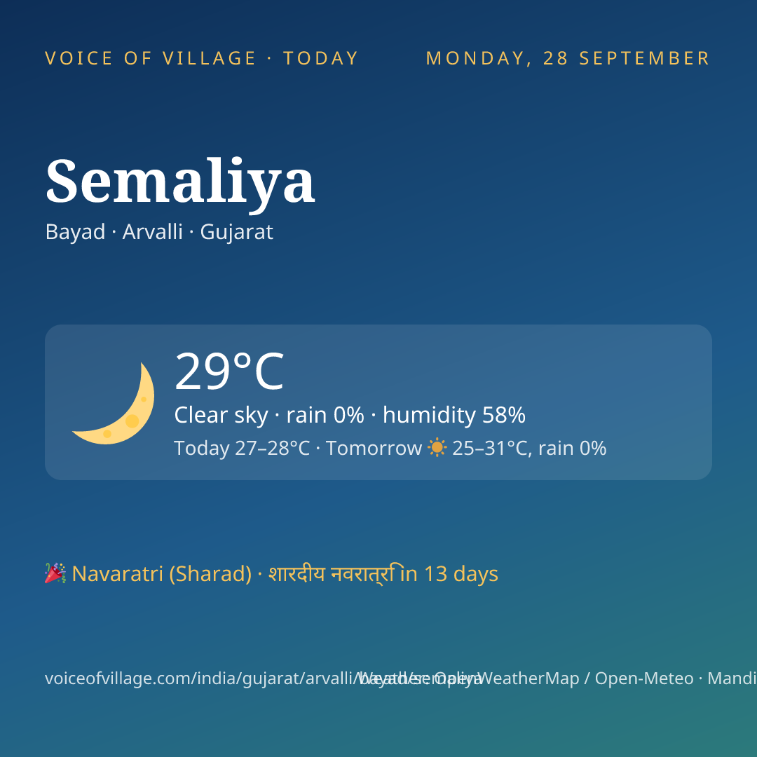 Semaliya today