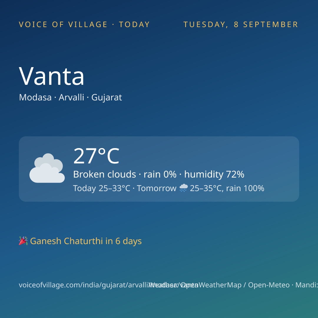 Vanta today