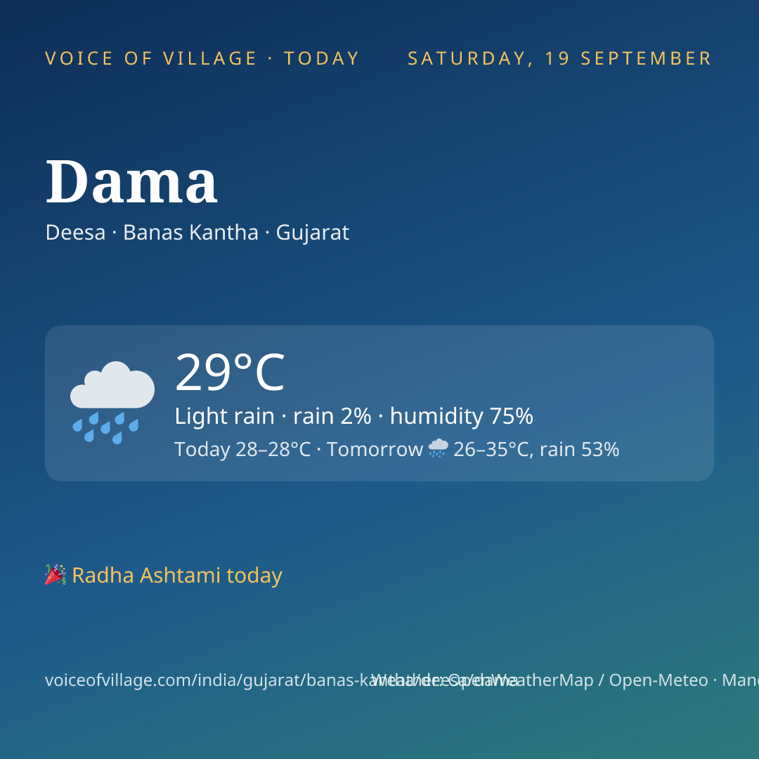 Dama today