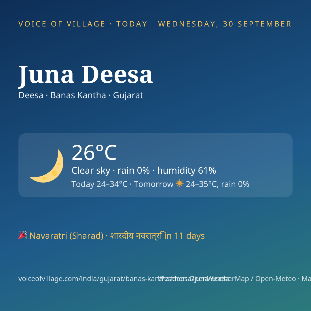 Juna Deesa today