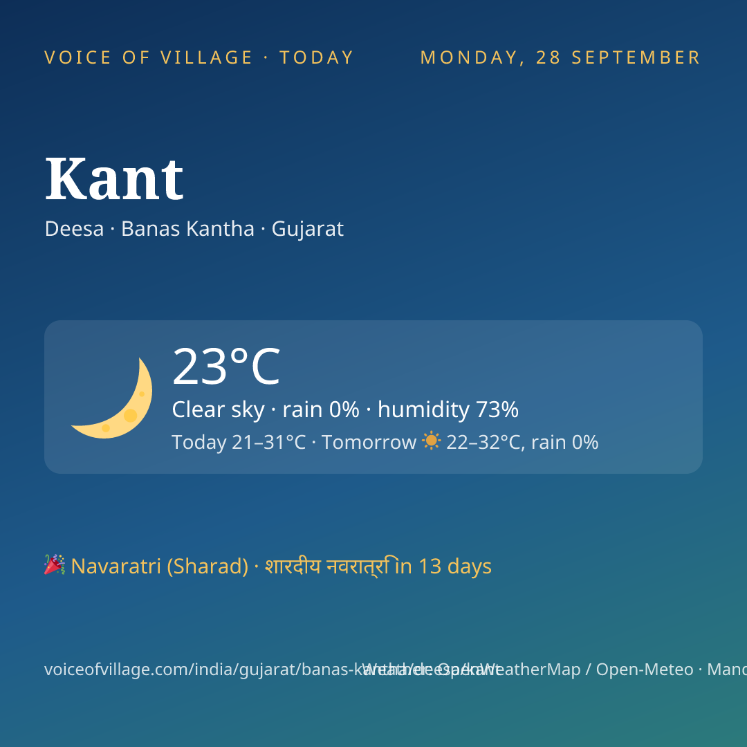 Kant today