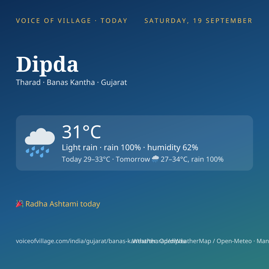 Dipda today