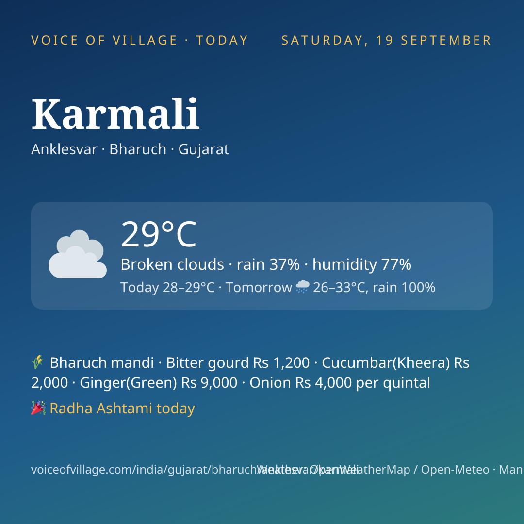 Karmali today