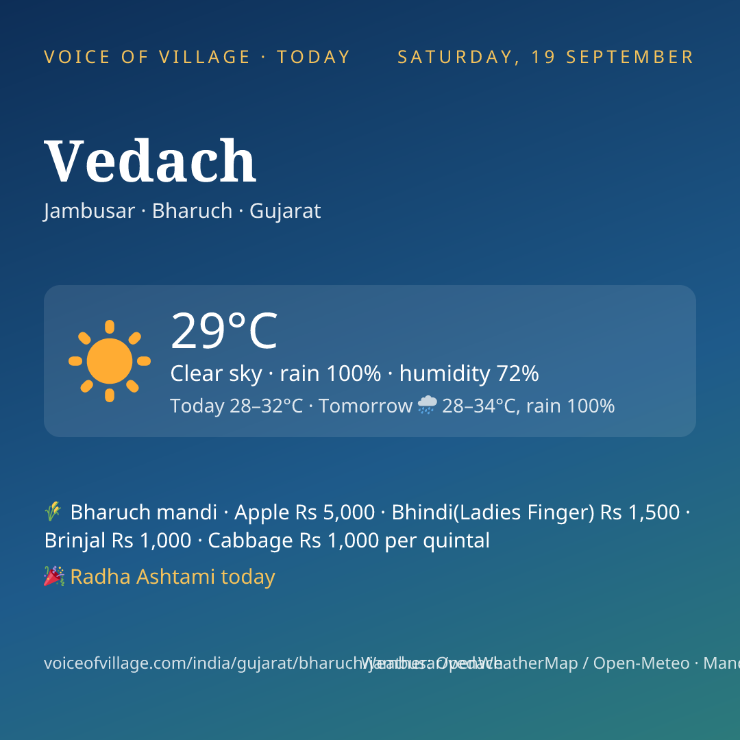 Vedach today