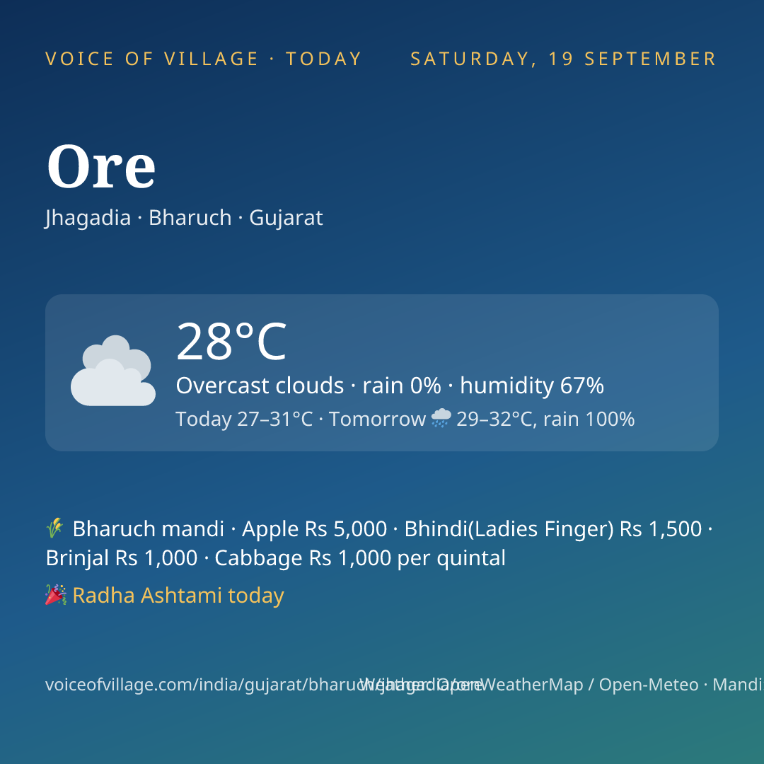 Ore today
