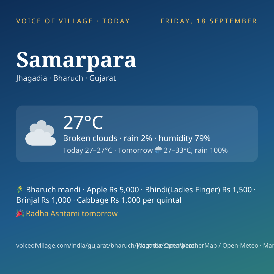 Samarpara today