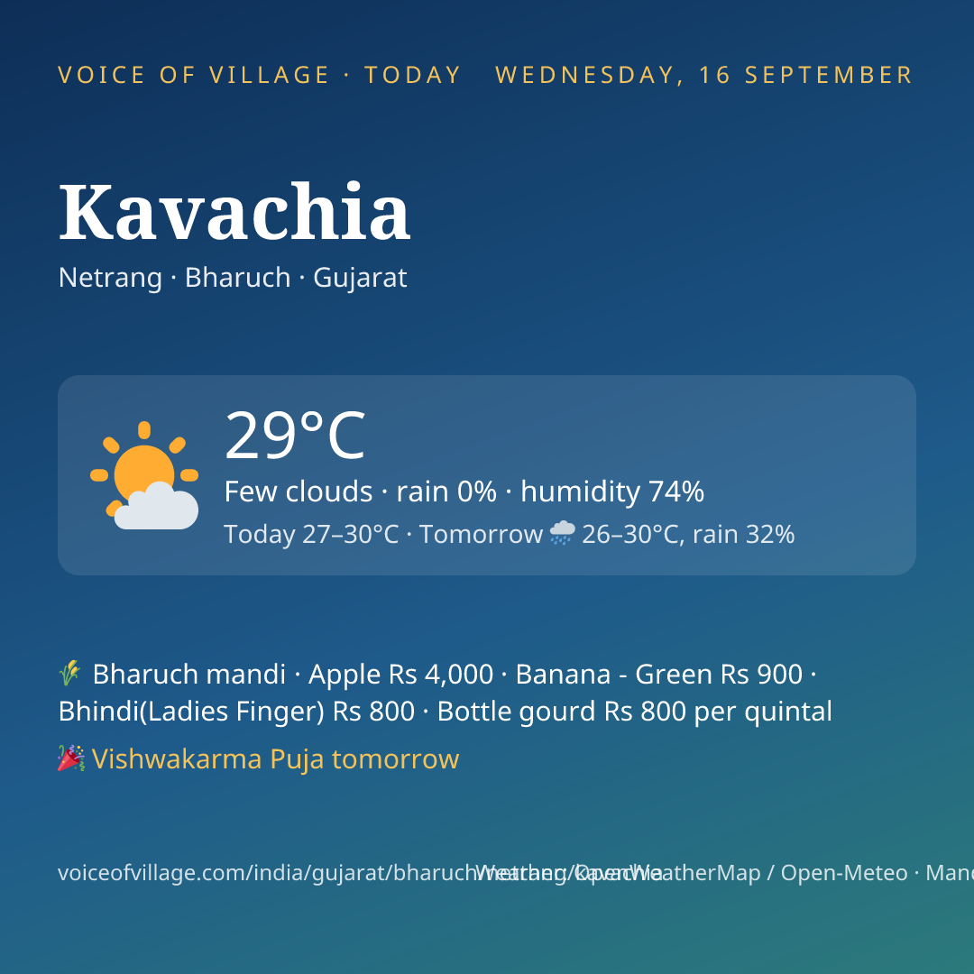 Kavachia today