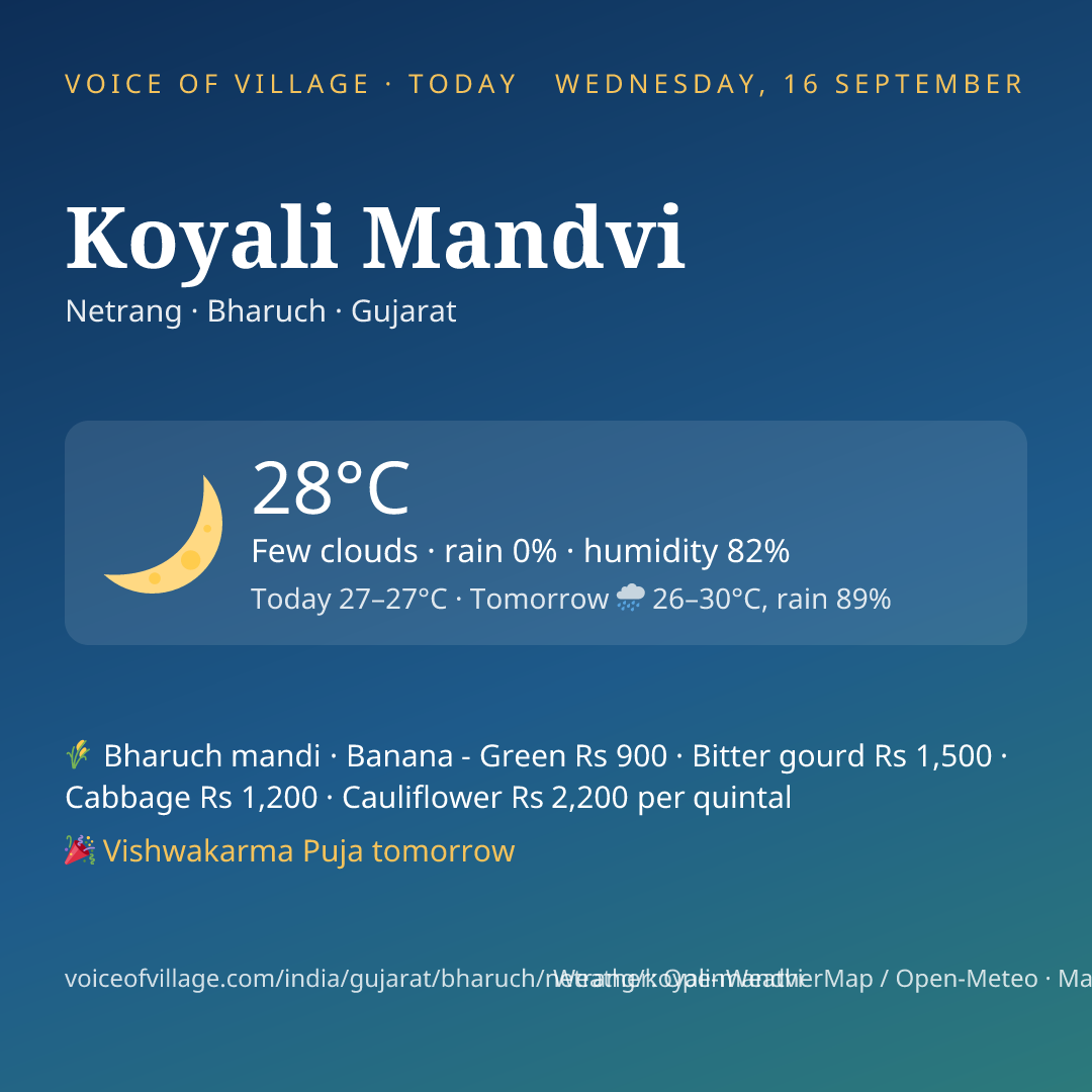 Koyali Mandvi today