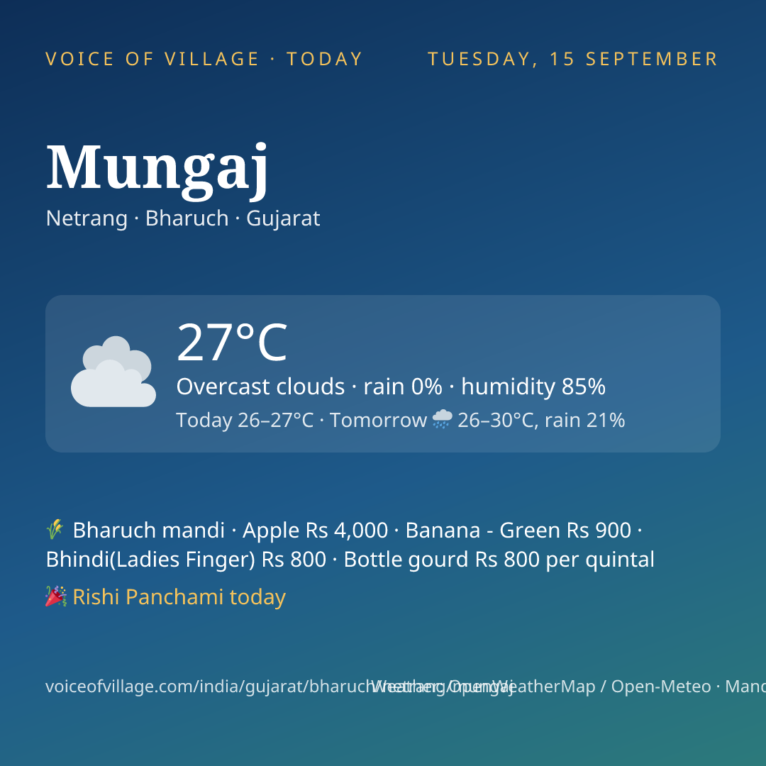 Mungaj today