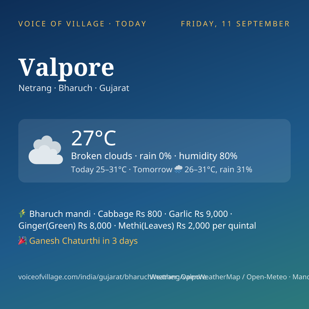 Valpore today
