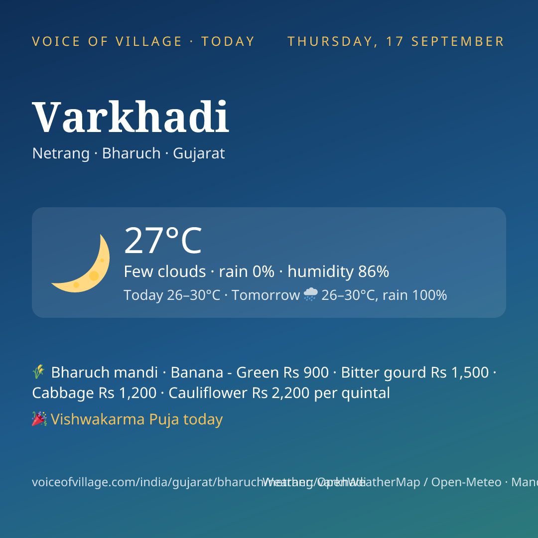 Varkhadi today