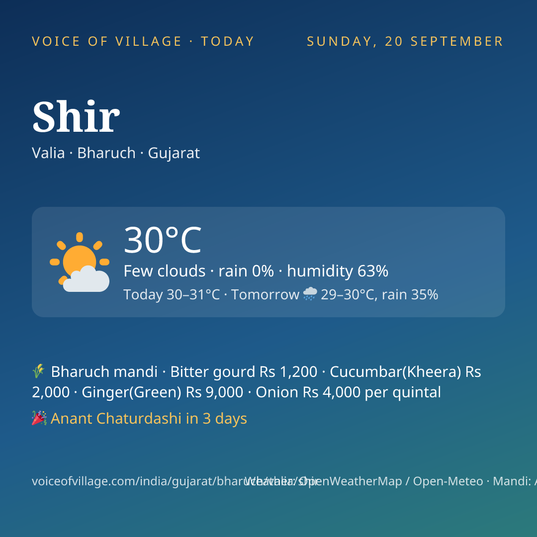 Shir today