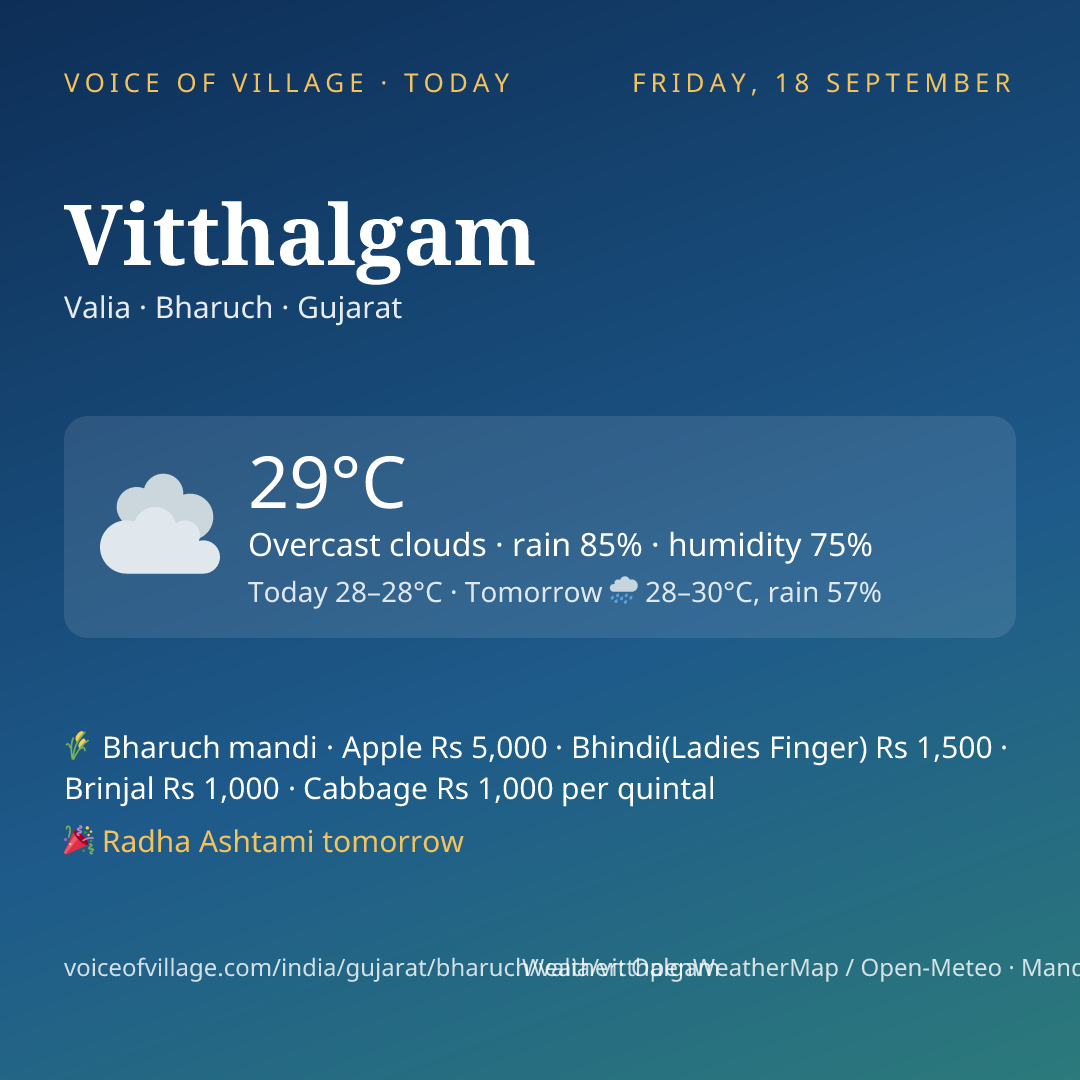 Vitthalgam today