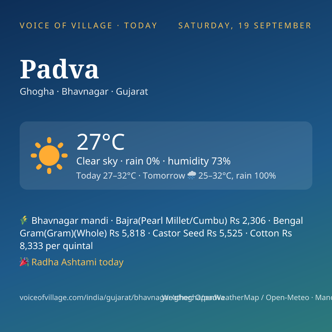 Padva today
