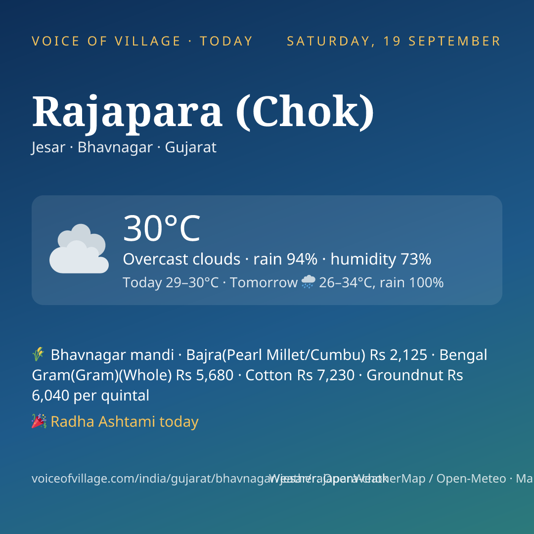 Rajapara (Chok) today